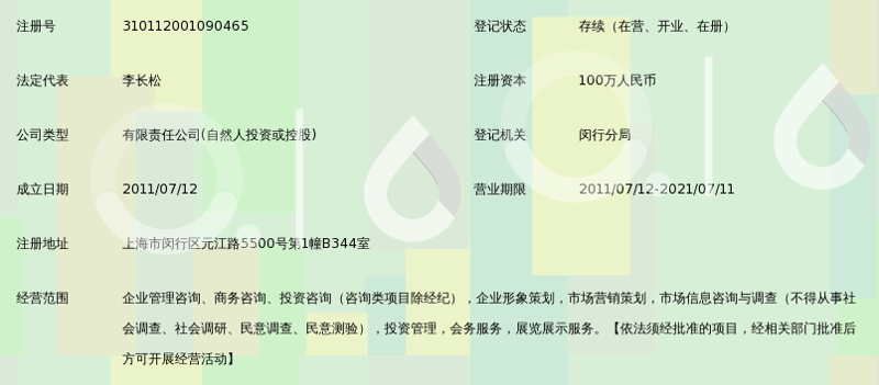 企业管理新风向:咨询领域的趋势与变革